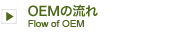 OEMの流れ
